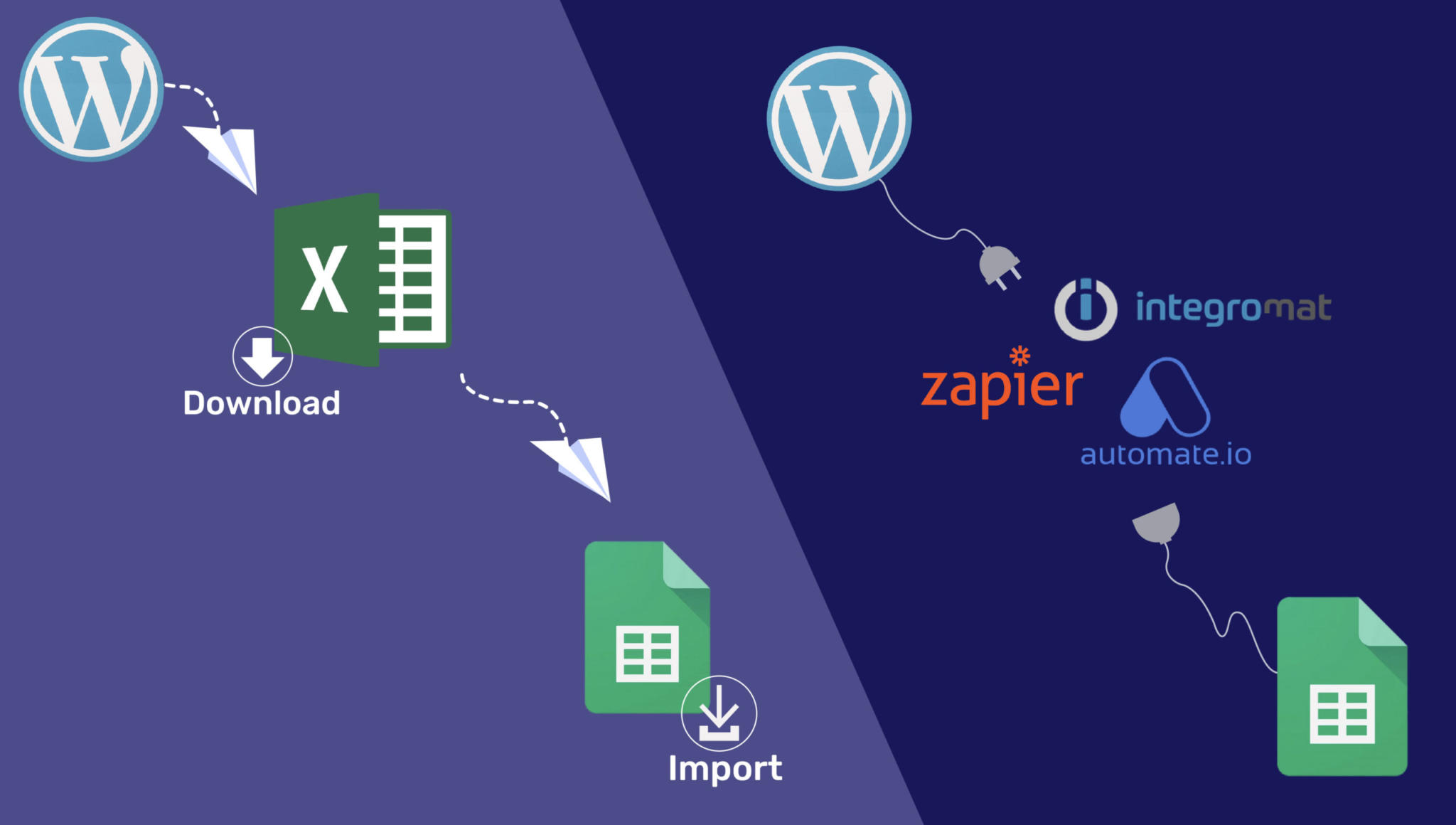 how-to-send-leads-from-wordpress-contact-form-7-to-google-sheets