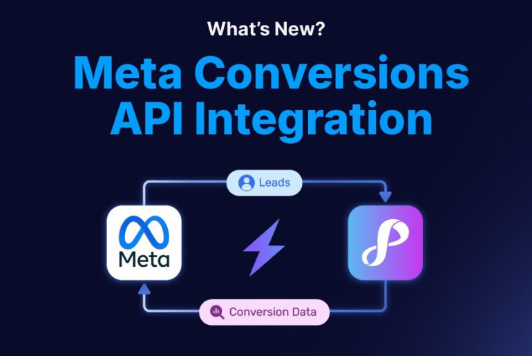 This article is about Meta Conversions API x Privyr Integration