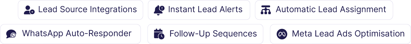New Lead Automations