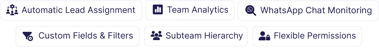Privyr For Teams