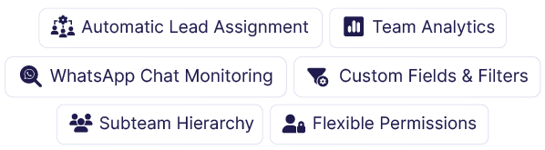 Privyr For Teams