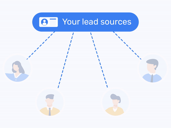 Save hours with automatic lead assignment