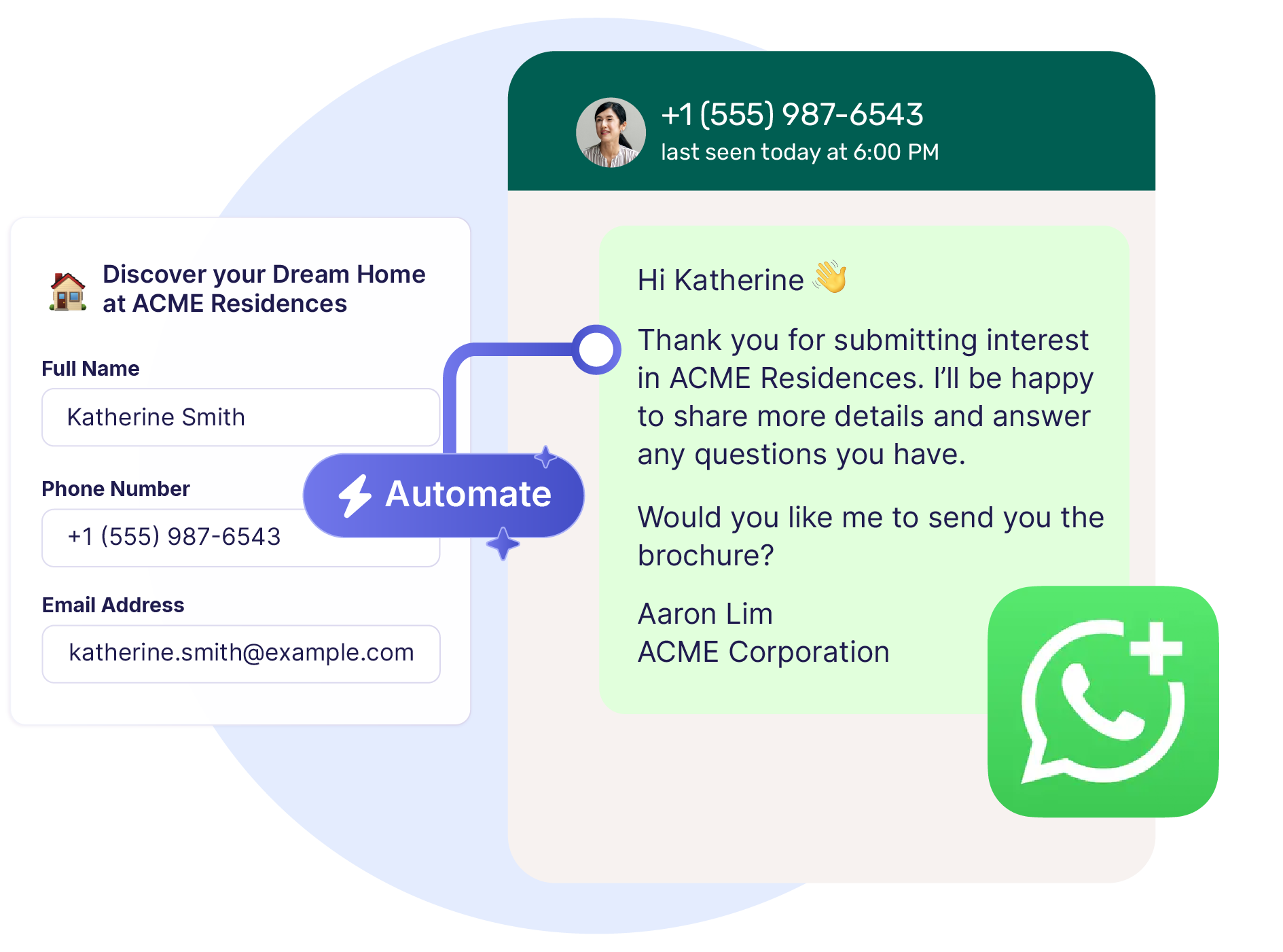 WhatsApp Automations
