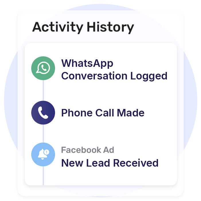 WhatsApp Visibility