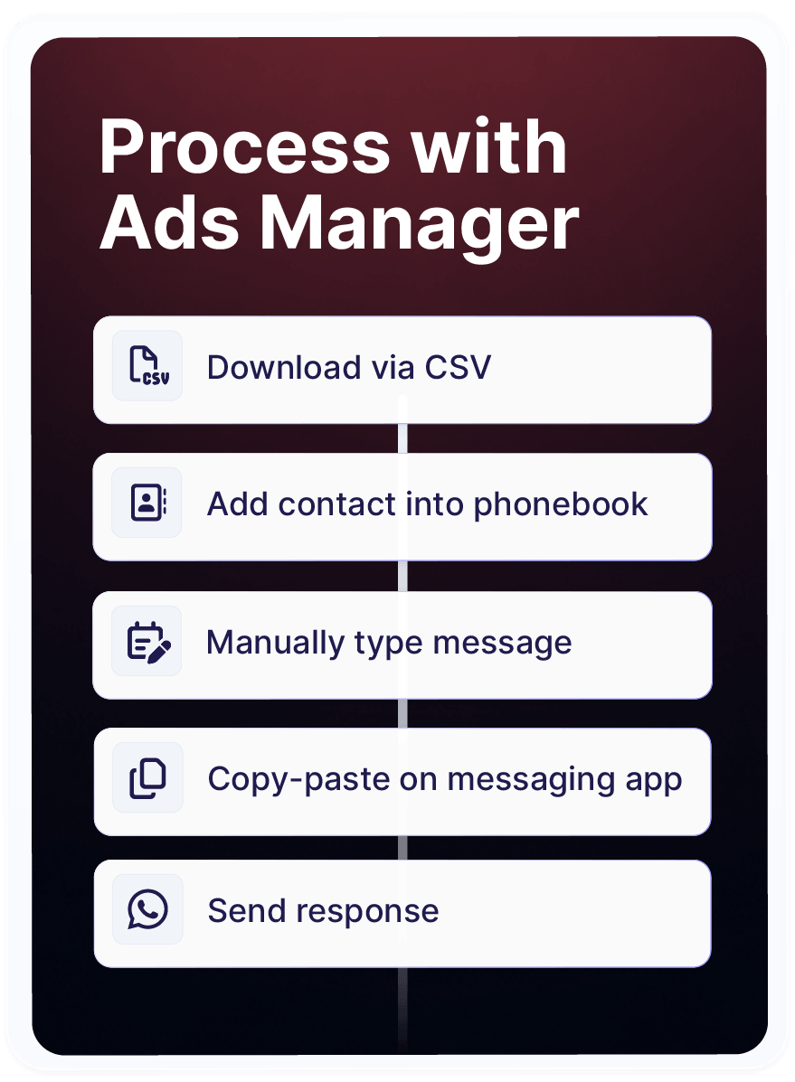 Privyr Device Screenshot