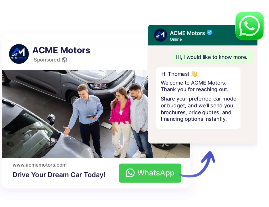 Click-to-WhatsApp Ads