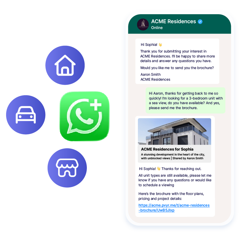 Property portals, automotive listings, online marketplaces