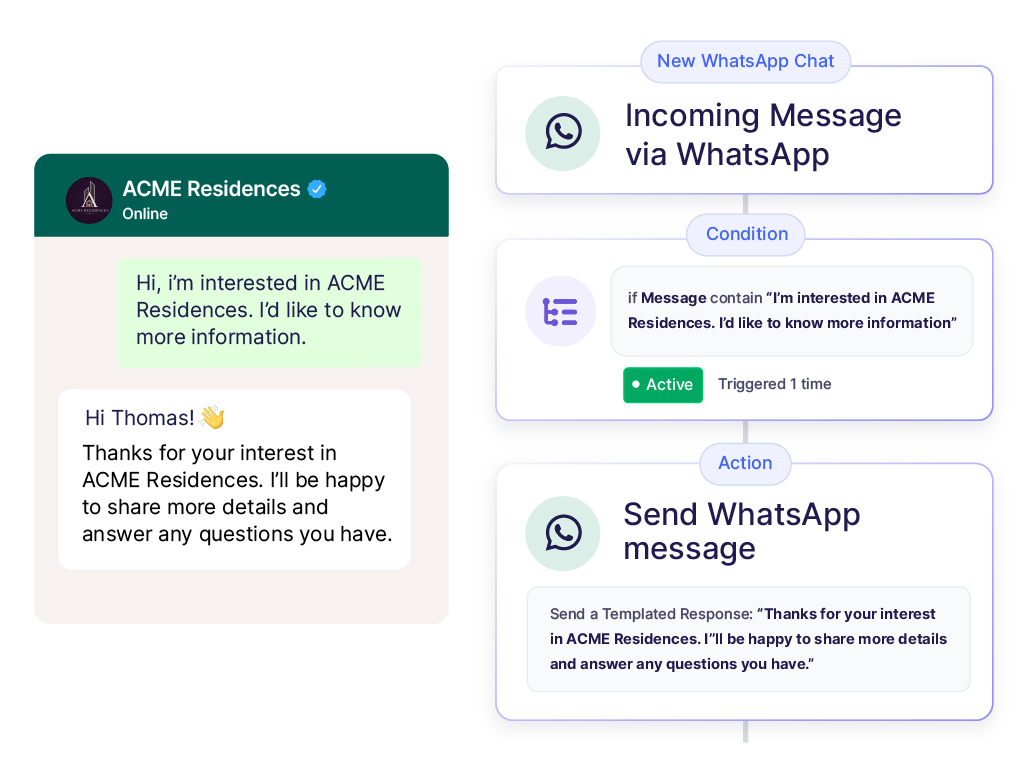 WhatsApp enquiries containing specific keywords