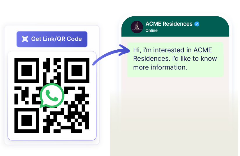 WhatsApp link or QR code, generated directly in Privyr